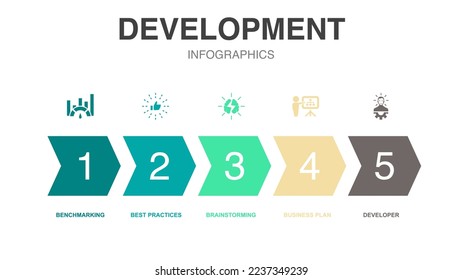 development icons Infographic design template. Creative concept with 5 options