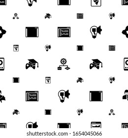 development icons pattern seamless. Included editable filled coding, Algorithm, Landing page, software, Open Source, Creative campaign icons. development icons for web and mobile.