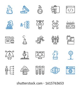 development icons set. Collection of development with web development, brand, test tube, flask, skills, creative process, strategy, vector. Editable and scalable icons.