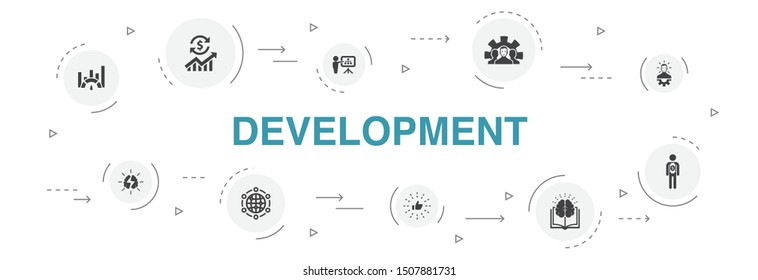 Development Infographic 10 steps circle design.global solution, knowledge, investor, Brainstorming icons