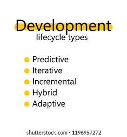 Development lifecycle types. Conceptual diagram