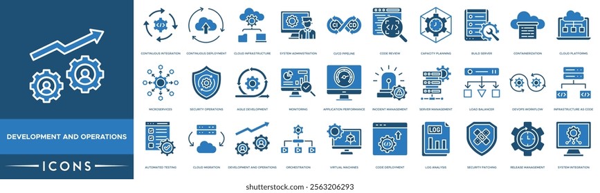 Development and Operations icon. Continuous Integration, Continuous Deployment, Cloud Infrastructure ,System Administration and CI CD Pipeline