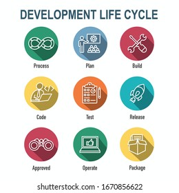 Development Operations and Life Cycle - DevOps Icon Set