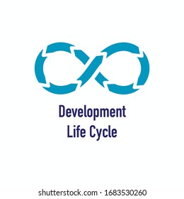 Development Operations and Life Cycle - DevOps Icon