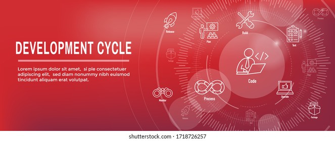 Development Operations and Life Cycle - DevOps Icon Set