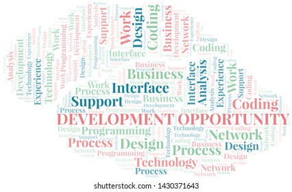 Development Opportunity word cloud. Wordcloud made with text only.
