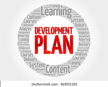 Development plan circle word cloud, business concept