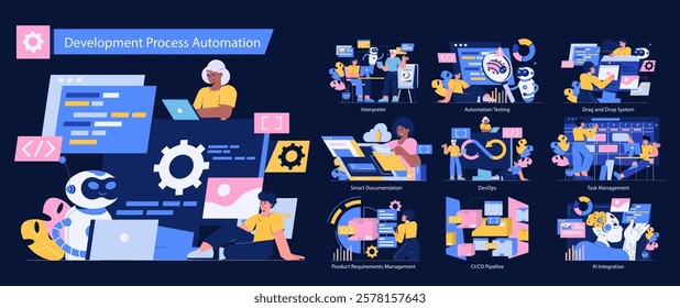 Development Process Automation set. Exploring advanced tech in software engineering and teamwork efficiency. Automated tasks, DevOps, AI solutions. Vector illustration.