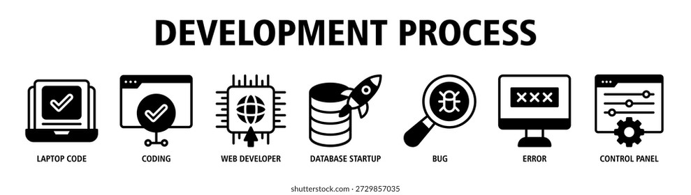 Development Process web banner icon vector illustration concept with icons of laptop code, coding workflow, web developer tools, database startup, bug fixing, error handling, and control panel management.