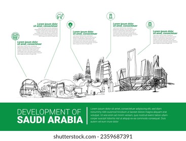 Entwicklung von Saudi-Arabien, City Illustration Art.