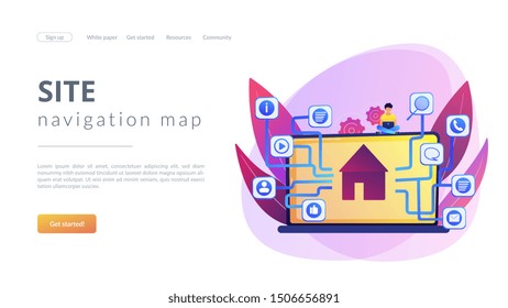 Development Service, Smart House, IOT Technology, Network Programming. Sitemap Creation, Website Content Model, Site Navigation Map Concept. Website Homepage Landing Web Page Template.