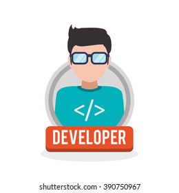 Development and software  design