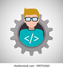 Development and software  design