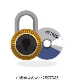 Development and software  design