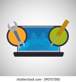 Development and software  design