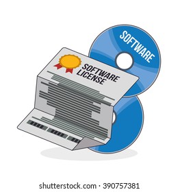 Development and software  design