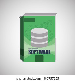 Development and software  design