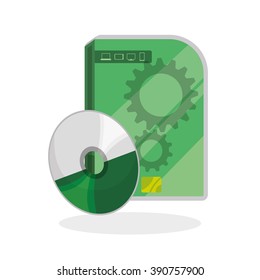 Development and software  design