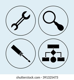 Development and software  design