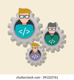 Development and software  design