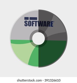Development and software  design
