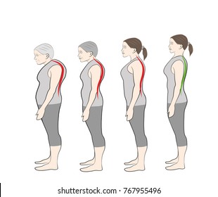 14,115 Aging posture Images, Stock Photos & Vectors | Shutterstock