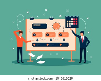 Development team planning project