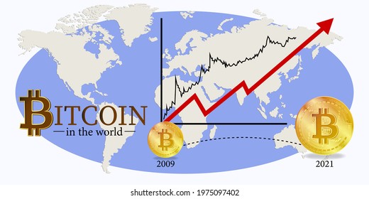 The development of virtual money and popularity from 2009 to 2021. The red arrow shows the growth rate of bitcoin around the world. White background and blue planet. Vector. 