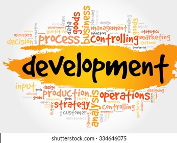 DEVELOPMENT word cloud, business concept