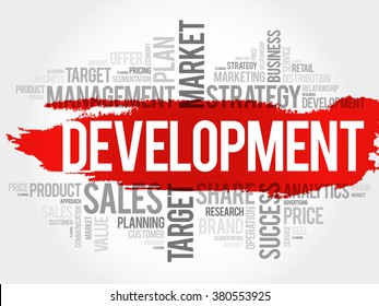 Development word cloud, business concept