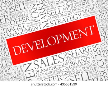 Development word cloud, business concept