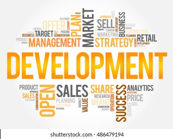 Development word cloud collage, business concept background
