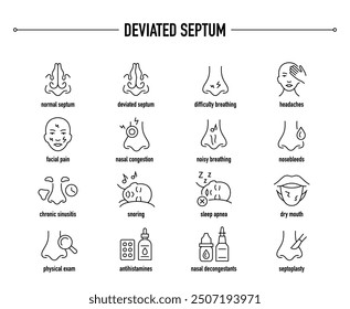 Deviated Septum symptoms, diagnostic and treatment vector icons. Line editable medical icons.