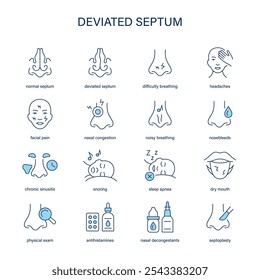 Deviated Septum symptoms, diagnostic and treatment vector icon set. Medical icons.