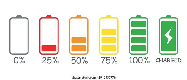 Device battery charging level icons. 0 - 100% battery charge. svg