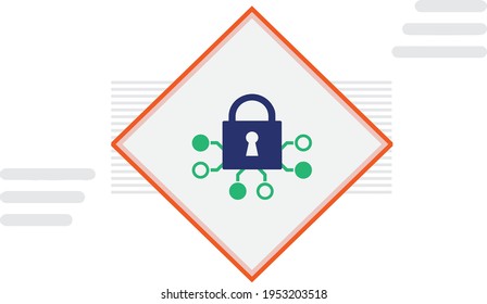 Device Certificates encrypt data in transit and protect the information