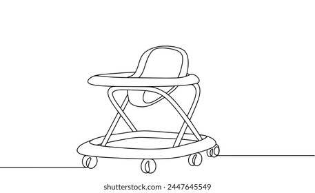 A device for children who need extra support to maintain balance and stability when walking. Helping your child learn to walk.