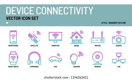 Device connectivity vector icon set.