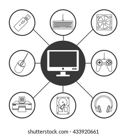 Device design. Gadget icon. White background