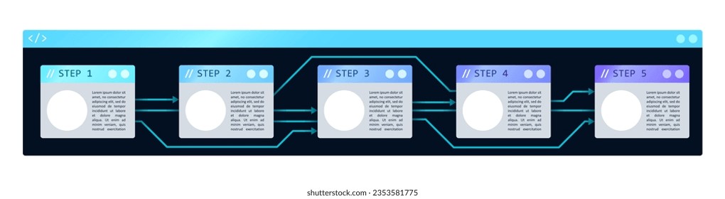 Device drivers and programs infographic chart design template. Abstract vector infochart with blank copy spaces. Instructional graphics with 5 step sequence. Visual data presentation