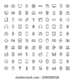 Device flat icon set . Single high quality outline symbol of info for web design or mobile app. Thin line signs for design logo, visit card, etc. Outline logo of device