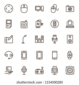 Device flat icon set . Single high quality outline symbol of info for web design or mobile app. Thin line signs for design logo, visit card, etc. Outline logo of device