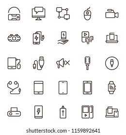 Device flat icon set . Single high quality outline symbol of info for web design or mobile app. Thin line signs for design logo, visit card, etc. Outline logo of device