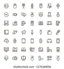 Device flat icon set . Single high quality outline symbol of info for web design or mobile app. Thin line signs for design logo, visit card, etc. Outline logo of device