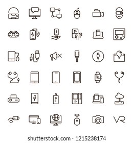 Device flat icon set . Single high quality outline symbol of info for web design or mobile app. Thin line signs for design logo, visit card, etc. Outline logo of device