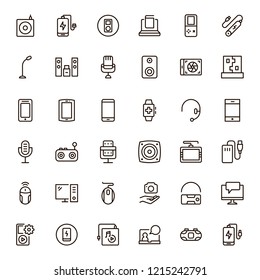Device flat icon set . Single high quality outline symbol of info for web design or mobile app. Thin line signs for design logo, visit card, etc. Outline logo of device