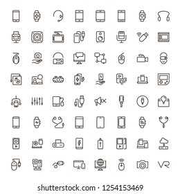 Device flat icon set . Single high quality outline symbol of info for web design or mobile app. Thin line signs for design logo, visit card, etc. Outline logo of device