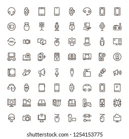 Device flat icon set . Single high quality outline symbol of info for web design or mobile app. Thin line signs for design logo, visit card, etc. Outline logo of device