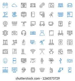device icons set. Collection of device with freezer, industrial robot, walkie talkie, wifi, cpu, audio guide, computer, keyboard, photo camera. Editable and scalable device icons.
