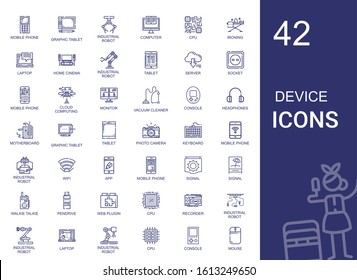 device icons set. Collection of device with mobile phone, graphic tablet, industrial robot, computer, cpu, ironing, laptop, home cinema, tablet. Editable and scalable device icons.